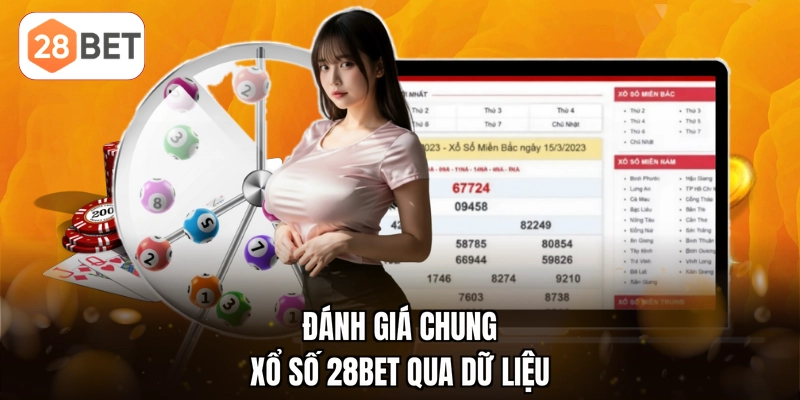 Đánh giá chung xổ số 28BET qua dữ liệu