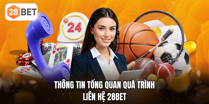Thông tin tổng quan quá trình liên hệ 28BET