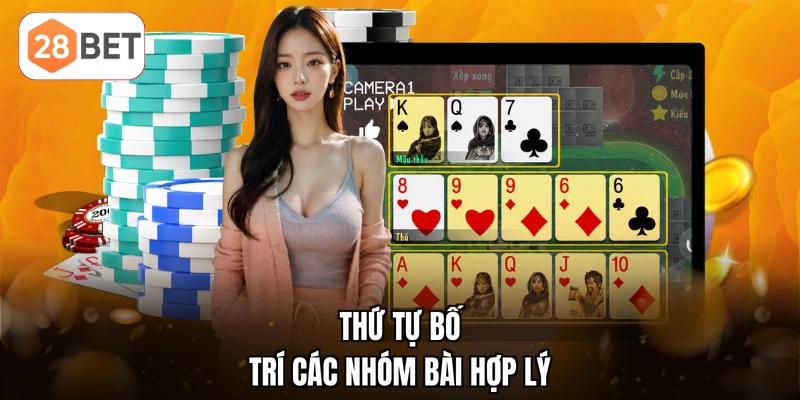 Thứ tự bố trí các nhóm bài hợp lý