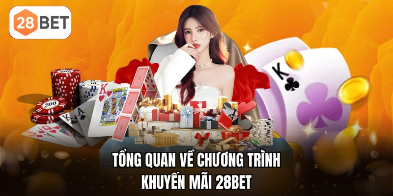 Tổng quan về chương trình khuyến mãi 28BET